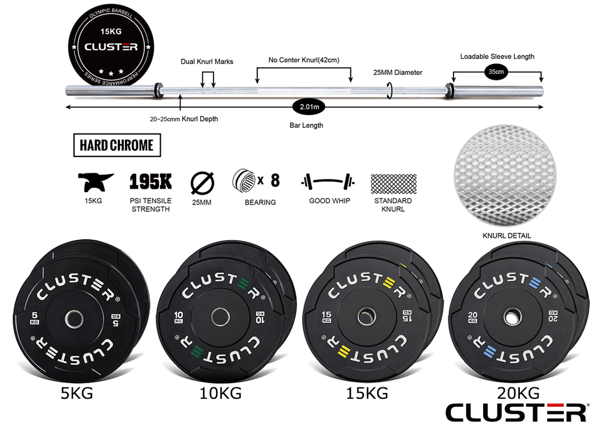 Fitness gear discount olympic barbell set